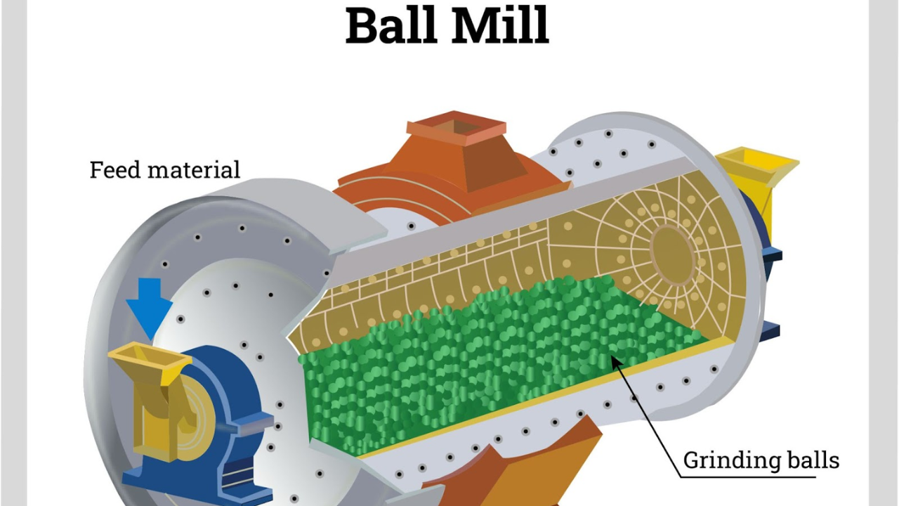 Ball Mill Grinder vs. Traditional Mills: What Sets It Apart?